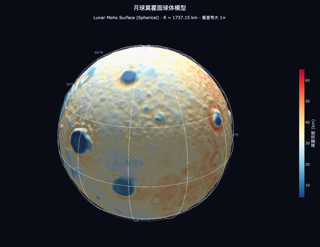 月球莫霍面深度分布预览图